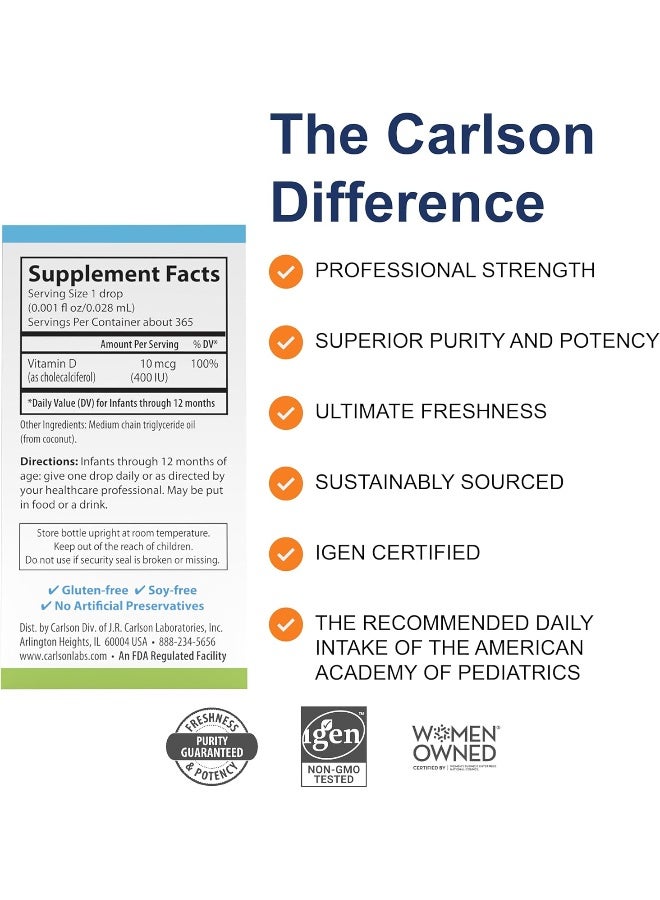 Carlson Super Daily Dietary Supplement - Image 2