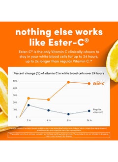 Ester-CA® with Citrus Bioflavonoids, 500 mg - 120 Capsules - pnsku/N32455506A/45/_/1740388228/3e597457-2044-4575-afb1-1cb106755ecf