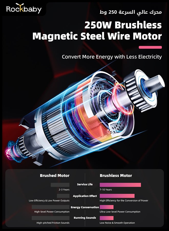 Rockbaby 36V High-Power 360°Children/Adult Electric Drifting Scooter-Adjustable With Bluetooth And Protective Gear 68.5X54X21cm Black 68.5X54X21cm - Image 3
