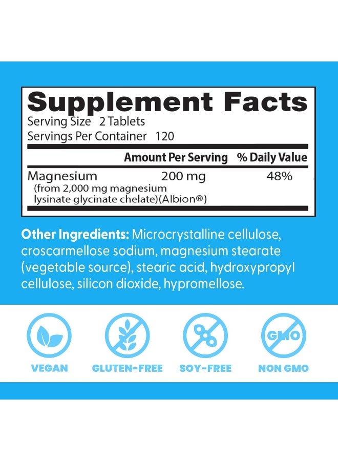Doctor's BEST - High Absorption Magnesium Lysinate Glycinate 240 Tablets Packaging May Vary - Image 1