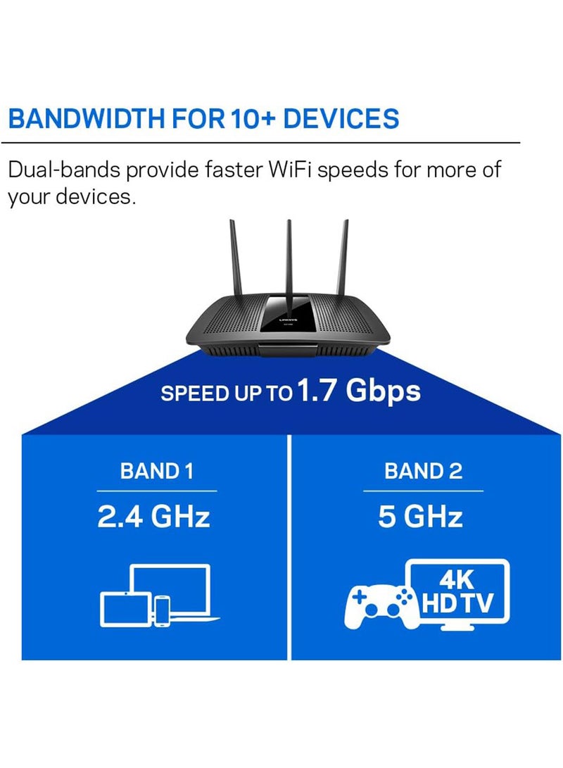 LINKSYS Ea7300 Max-Stream Ac1750 Mu-Mimo Dual-Band Wifi Router (4 Gigabit Ethernet Ports, 4K Uhd Streaming & Gaming) Black - Image 3