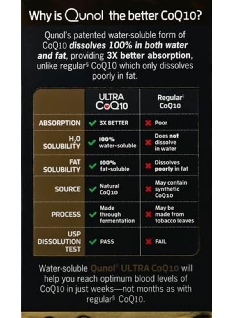 Qunol Ultra CoQ10 100 mg Dietary Supplement - 120 Softgels - Image 2