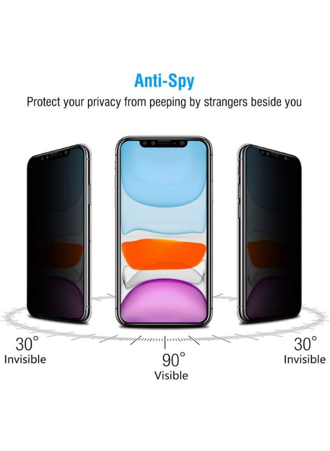 Anti Spy Privacy Screen Protector For iPhone 11 Black - Image 3