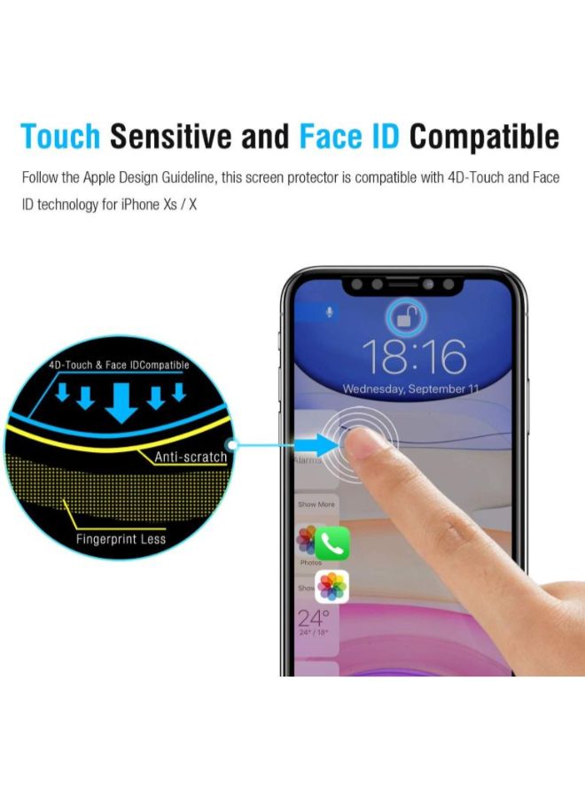 Anti Spy Privacy Screen Protector For iPhone 11 Black - Image 4