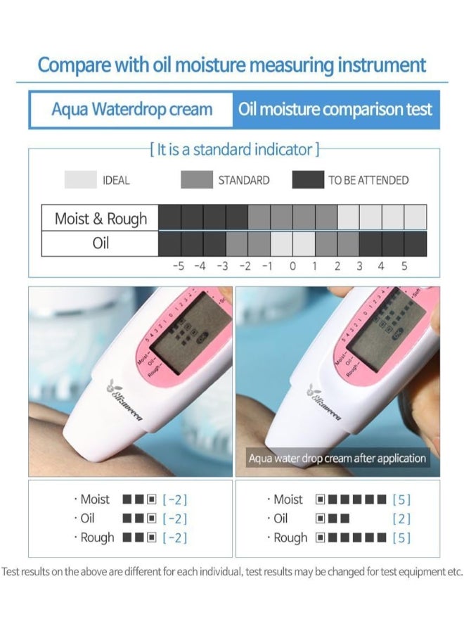 Elizavecca Aqua Hyaluronic Acid Water Drop Cream 50ml - Image 5