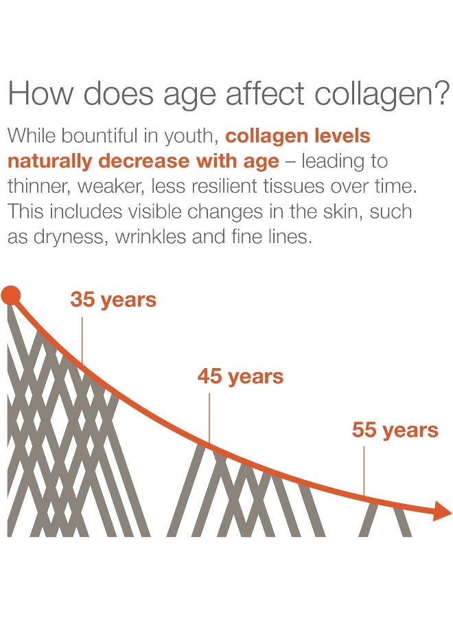 youtheory - Collagen Skin, Hair & Nails Formula, 6000 mg - 120 Tablets Packaging May Vary - Image 1