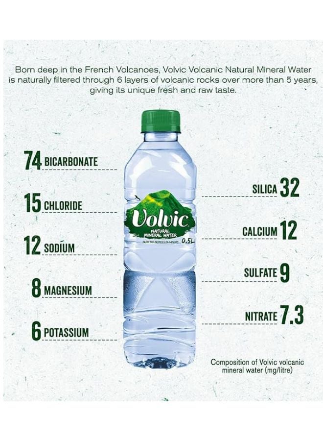 Volvic Natural Mineral Packaged Water 500ml Pack of 6 - Image 2