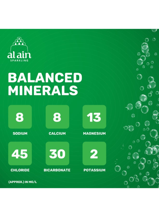Al Ain - Glass Bottled Sparkling Water 330ml Pack of 6 - Image 1