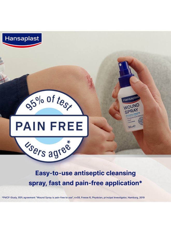 Hansaplast - Wound Cleansing Spray Antiseptic Cleansing By Mechanical Irrigation Protects From Infections Easy To Use - Image 1