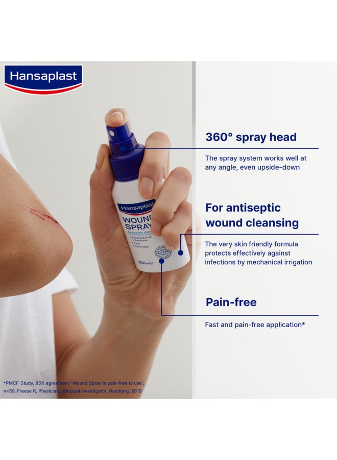 Hansaplast - Wound Cleansing Spray Antiseptic Cleansing By Mechanical Irrigation Protects From Infections Easy To Use - Image 1