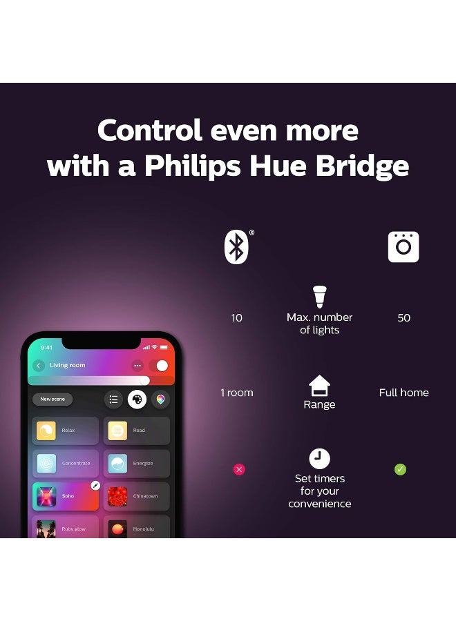 Philips - Hue Uae White And Colour Ambiance Led Smart Bulb - Starter Kit 3 Bulbs And Bridge Bluetooth And Zigbee Compatible Works With Apple Homekit Siri Alexa Google Assistant And Many More White & Colour Ambiance - Image 1