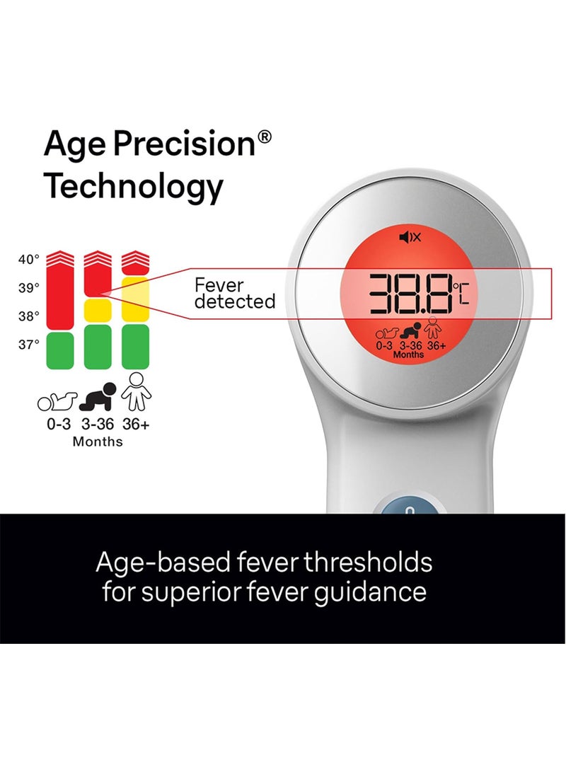 BRAUN - No Touch forehead Thermometer - Image 1