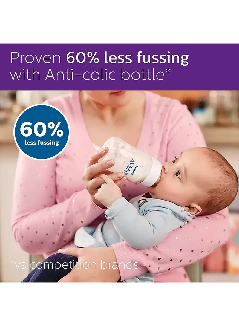 Philips Avent طقم زجاجات رضاعة مضاد للمغص بحلمات فائقة النعومة، سهل الحمل للأطفال، سعة 260 مل - لون شفاف