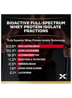 AllMax Nutrition Isoflex Caramel Macchiato Pure Whey Protein Isolate - 2LBS  - Image 3