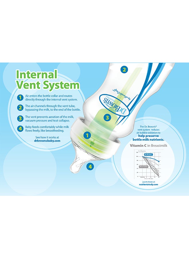Dr. Brown’s - 5 Oz/150 Ml Glass W-N Anti-Colic Options+ Bottle, 1-Pack - Image 1