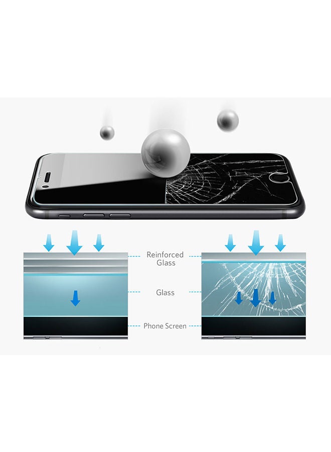MARGOUN Screen Protector For Apple iPhone SE 2020 Clear  - Image 2