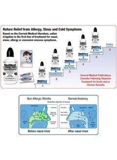 NeilMed Original And Patented Sinus Rinse - 50 Packets  - Image 5
