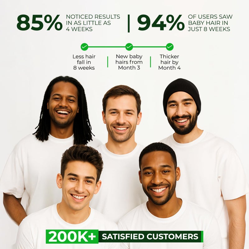 جرين ويلث نيو لوشن للشعر لعلاج تساقط الشعر | إعادة نمو الشعر | ترقق الشعر، البقع الصلعاء وتساقط الشعر | تركيبة موثوقة تحتوي على الجينسنغ، السو بالميتو وحشيشة السرج | 120 مل 120ملليلتر - Image 5