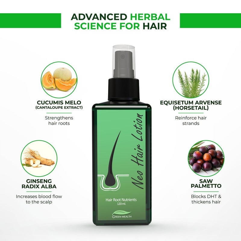 جرين ويلث نيو لوشن للشعر لعلاج تساقط الشعر | إعادة نمو الشعر | ترقق الشعر، البقع الصلعاء وتساقط الشعر | تركيبة موثوقة تحتوي على الجينسنغ، السو بالميتو وحشيشة السرج | 120 مل 120ملليلتر - Image 3