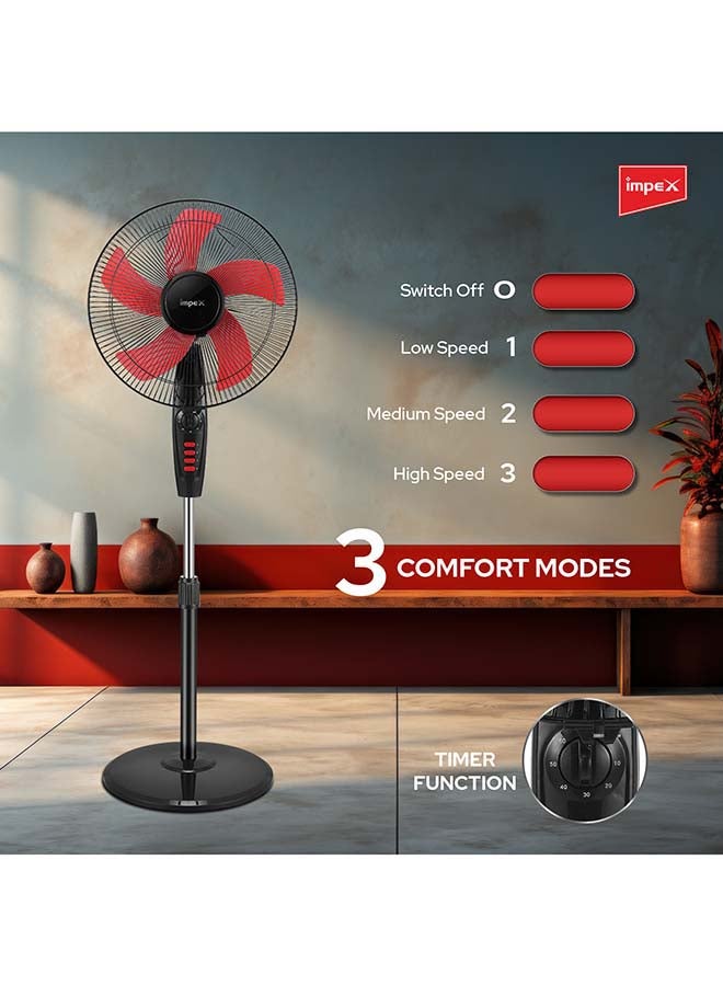 إمبكس - مروحة عالية السرعة بقاعدة 60 W PF 7502 أبيض - Image 1