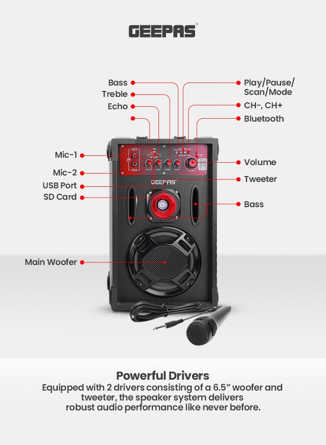 GEEPAS - 2.0-Channel Professional Speakers- 16000 PMPO | With Wired Mic | USB/SD Card, FM Radio | Ideal For Discos, Singing, Karaoke GMS8425BT Black GMS8425BT Black - Image 1