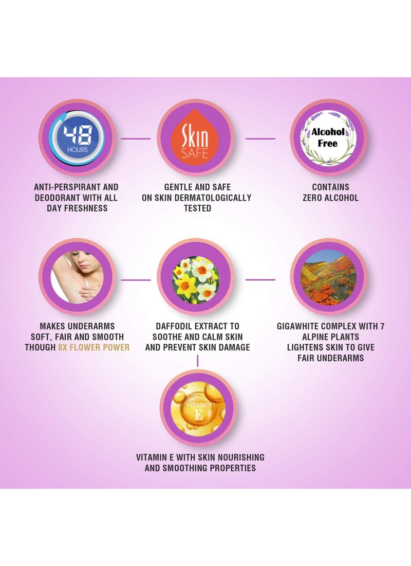 ياردلي ستيك مزيل العريق بالمسك الإنجليزي 40جرام - Image 4