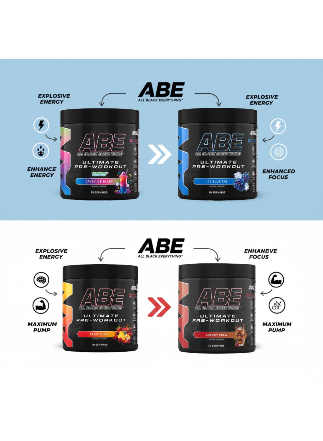 Abe Ultimate Preworkout Supplements Food Supplement Cherry Cola Flavor 375 Gm 30 Servings