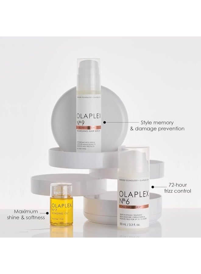 Olaplex No. 6 Bond Smoother 100ml - Image 5