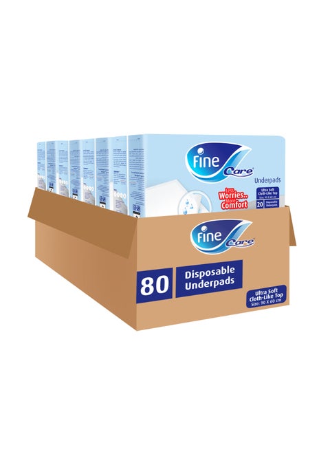 Medical Pads - Small Size 90x60cm