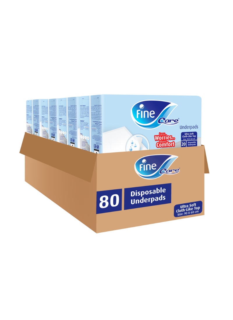 Fine Care Medical Pads - Small Size 90x60cm  - Image 1