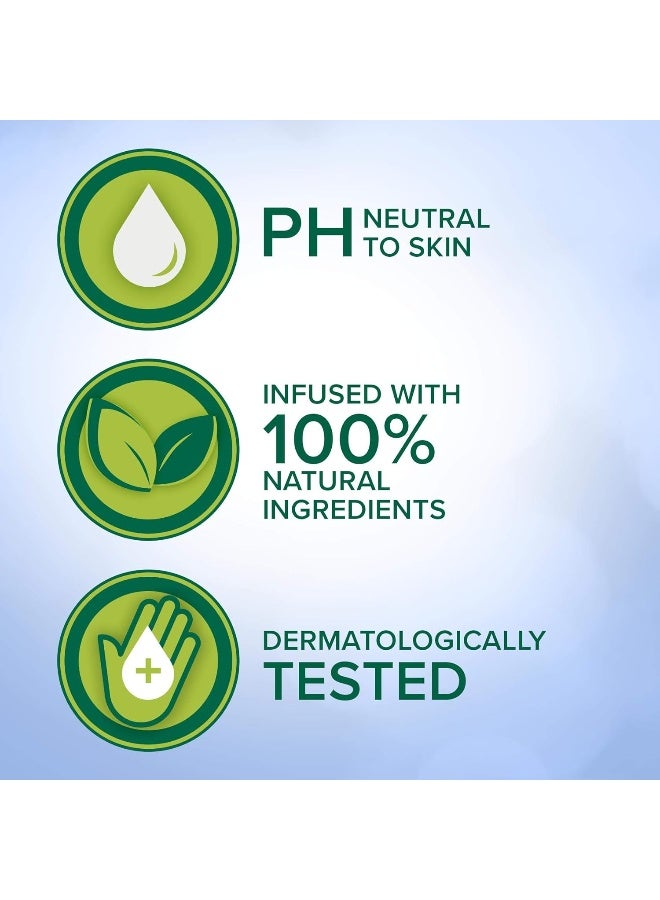 Palmolive Shower Gel Aroma Sensations Feel The Massage 500+250ml Pack of 2 750ml - Image 5