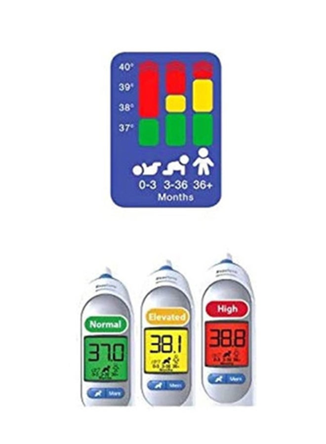 BRAUN - ThermoScan 7 - Digital Ear Thermometer - Image 1