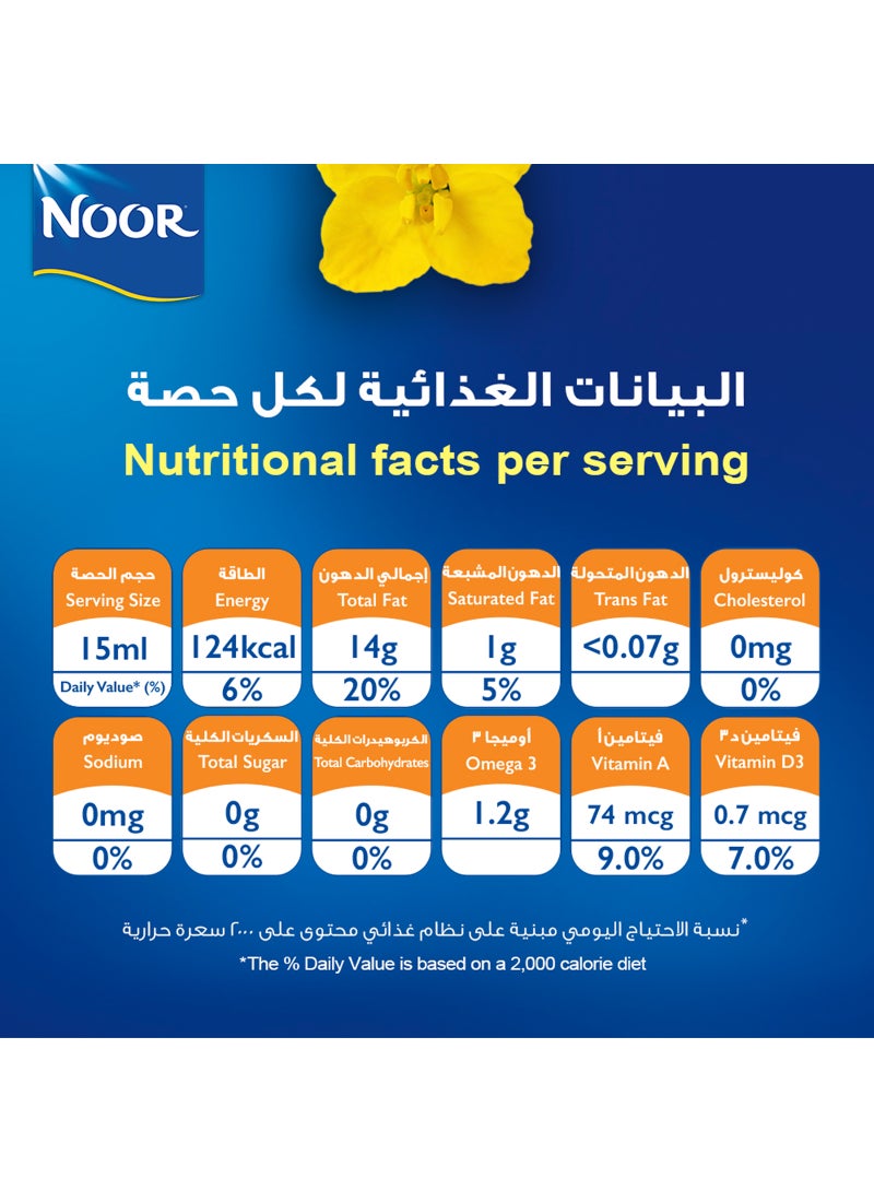 Noor Canola Oil 1.5Liters - Image 5