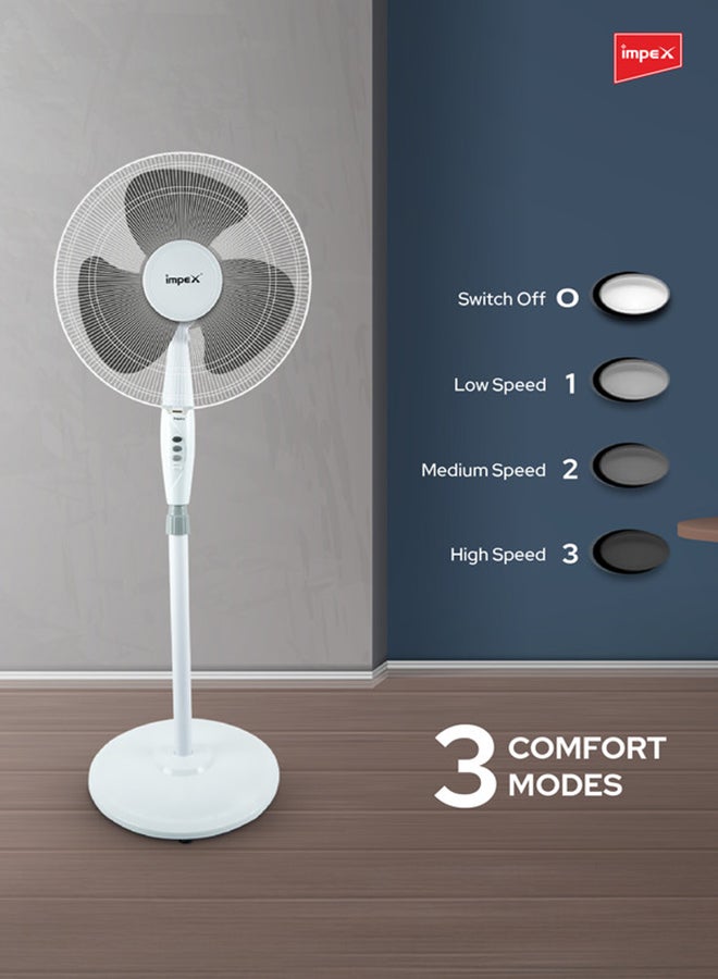 16 Inch Pedestal Fan Portable Stand Fan Super Strong 3-Blade with 55W Copper Motor, 3-Stage Speed Control, 1200 RPM, Adjustable Height, Energy-Efficient, Best for Home & Office 55 W PF 7501 White/Black