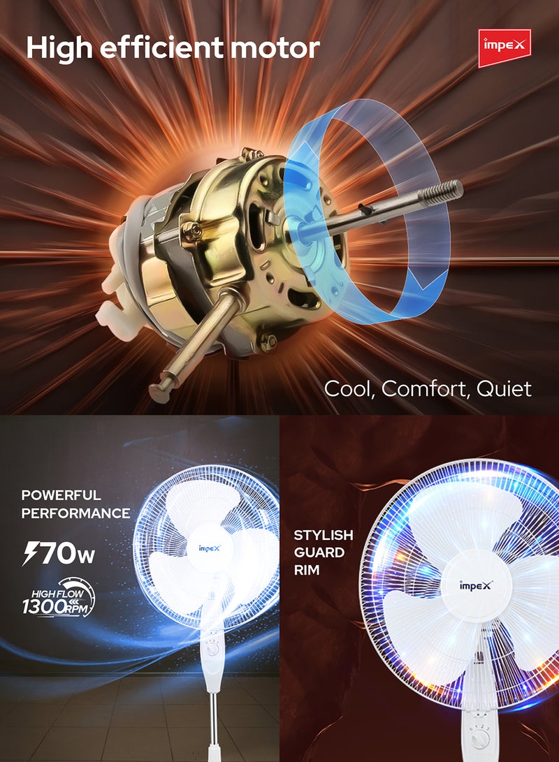 Impex 16 Inch Pedestal Fan Portable Stand Fan Super Strong 3-Blade with 55W Copper Motor, 3-Stage Speed Control, 1200 RPM, Adjustable Height, Energy-Efficient, Best for Home & Office 55 W PF 7501 White 55 W PF 7501 White - Image 4