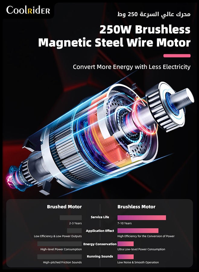 كوول رايدر سكوتر درفت كهربائي بجهد 24 فولت 68.5X54X21سم - Image 3