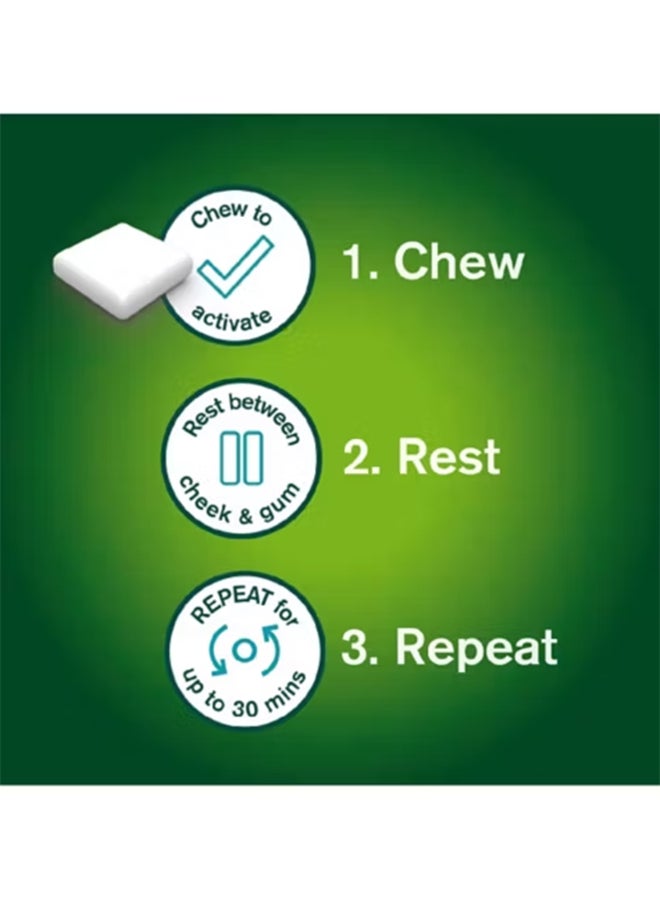 nicorette - Original Flavour 4Mg Gum 210 Count - Image 1