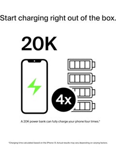 belkin BoostCharge USB C Power Bank 20000mAh - 30W PD Fast Charger w/USB-C And USB Ports, Chargers For Macbook Pro/iPad Pro 11/12.9 Inch/ iPhone 15/ 14 Or Older, Google, Samsung, Huawei Black  - Image 5