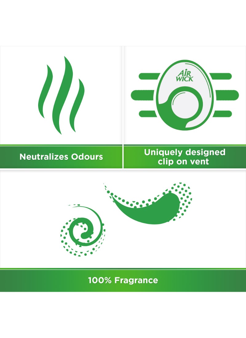 أير ويك معطر لفتحة التهوية برائحة السيارة الجديدة - Image 2