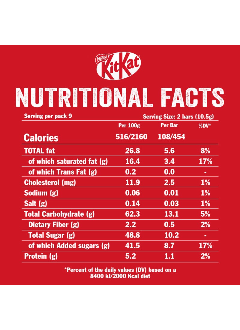 KitKat Miniatures Crispy Wafer Finger 94.5g - Image 3