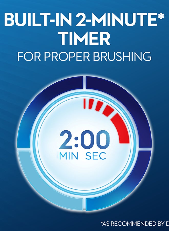 أورال بي فرشاة أسنان كهربائية فيتاليتي قابلة للشحن وردي - Image 5