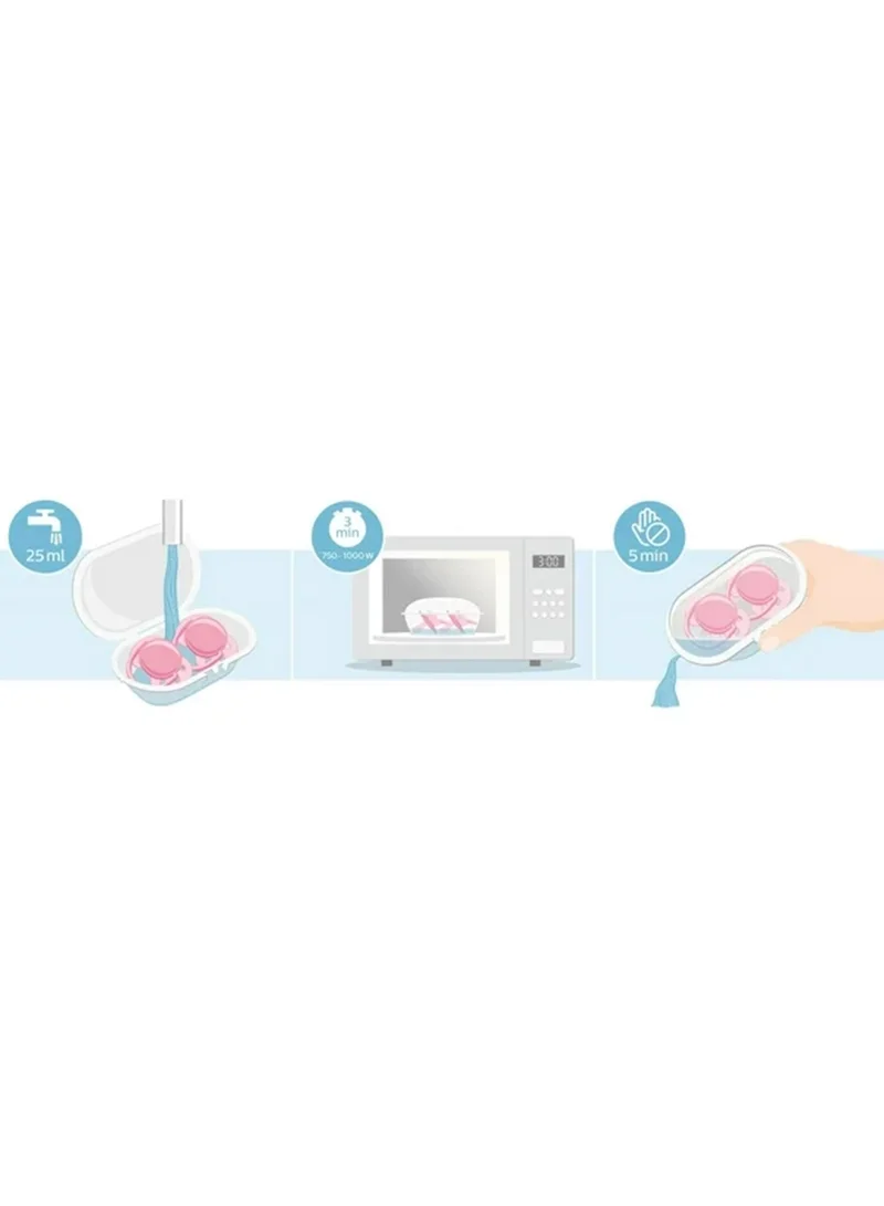 Philips Avent مجموعة لهايات لينة ألترا آير نايت مكونة من قطعتين بلون أزرق وأبيض