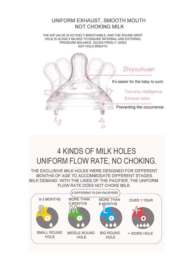 لوكو حلمة واسعة العنق متوسطة الحجم - Image 3