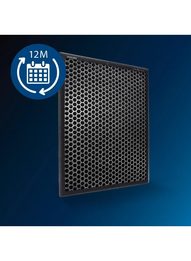 Philips Genuine Air Purifier Replacement Filter FY2420/30 - Active Carbon Filter, Up to 12 Months Lifetime, For AC2887, AC2889, AC3829 FY2420/30 Black