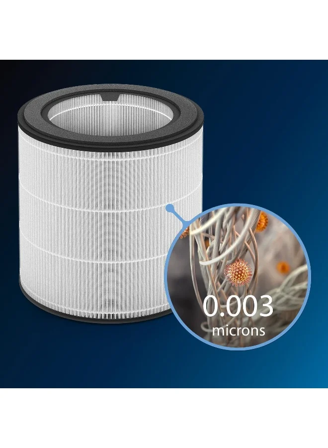فيليبس فلتر Hepa Nano Protect بديل أصلي FY0194/30 - يصل عمره إلى 12 شهرًا، يتناسب مع أجهزة تنقية الهواء AC0819 وAC0820 FY0194/30 أبيض/ أسود