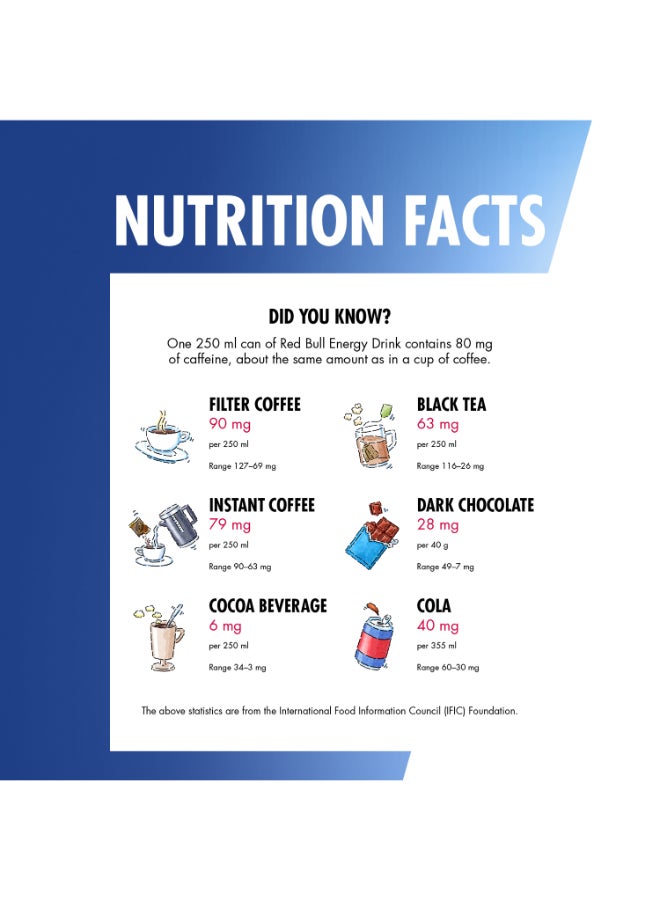 ريد بل مشروب الطاقة بجوز الهند والتوت - Image 4
