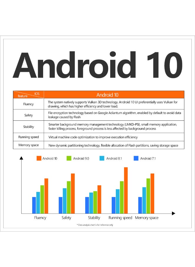 جهاز تي في بوكس أولوينر H313 بمعالج رباعي النواة X96Q ونظام التشغيل أندرويد 10.0 V7545EU-16G_P أسود - Image 2