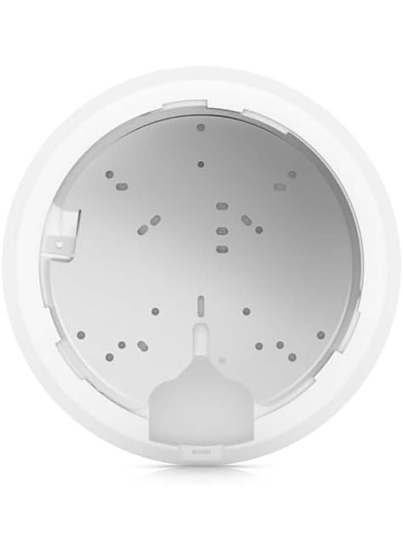 UBIQUITI - Networks Networks Networks UniFi AP AC In Wall (UAP-AC-IW) White - Image 1