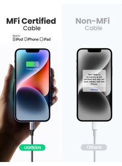 يو جرين كابل شحن سريع للآيفون بطول 1 متر بمنفذ USB-C إلى لايتنينج مزود بسلك مضفر بقدرة 18 وات بتقنية PD لهاتف آيفون 14 و14 بلس و14 برو و14 برو ماكس وآيفون 13 و12 و11 وXS وبرو ماكس وبرو وميني وSE وجهاز آي باد 9 أسود  - Image 3