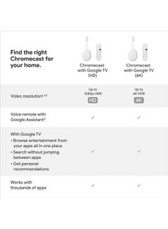 Chromecast With Google TV - 4K With Remote Streaming Device Snow/White - pnsku/N42370066A/45/_/1723621359/1eed085e-a2cb-4d21-8f33-e5de440c59d4